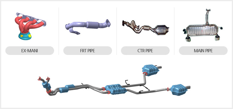 EX-MANI, FRT PIPE, CTR PIPE, MAIN PIPE