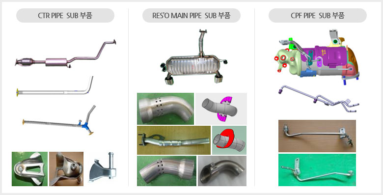 CTR PIPE  SUB ǰ, RESO MAIN PIPE  SUB ǰ, CPF PIPE  SUB ǰ